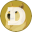 DOGE/TRY